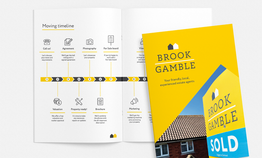 Estate Agent A4 Brochure design